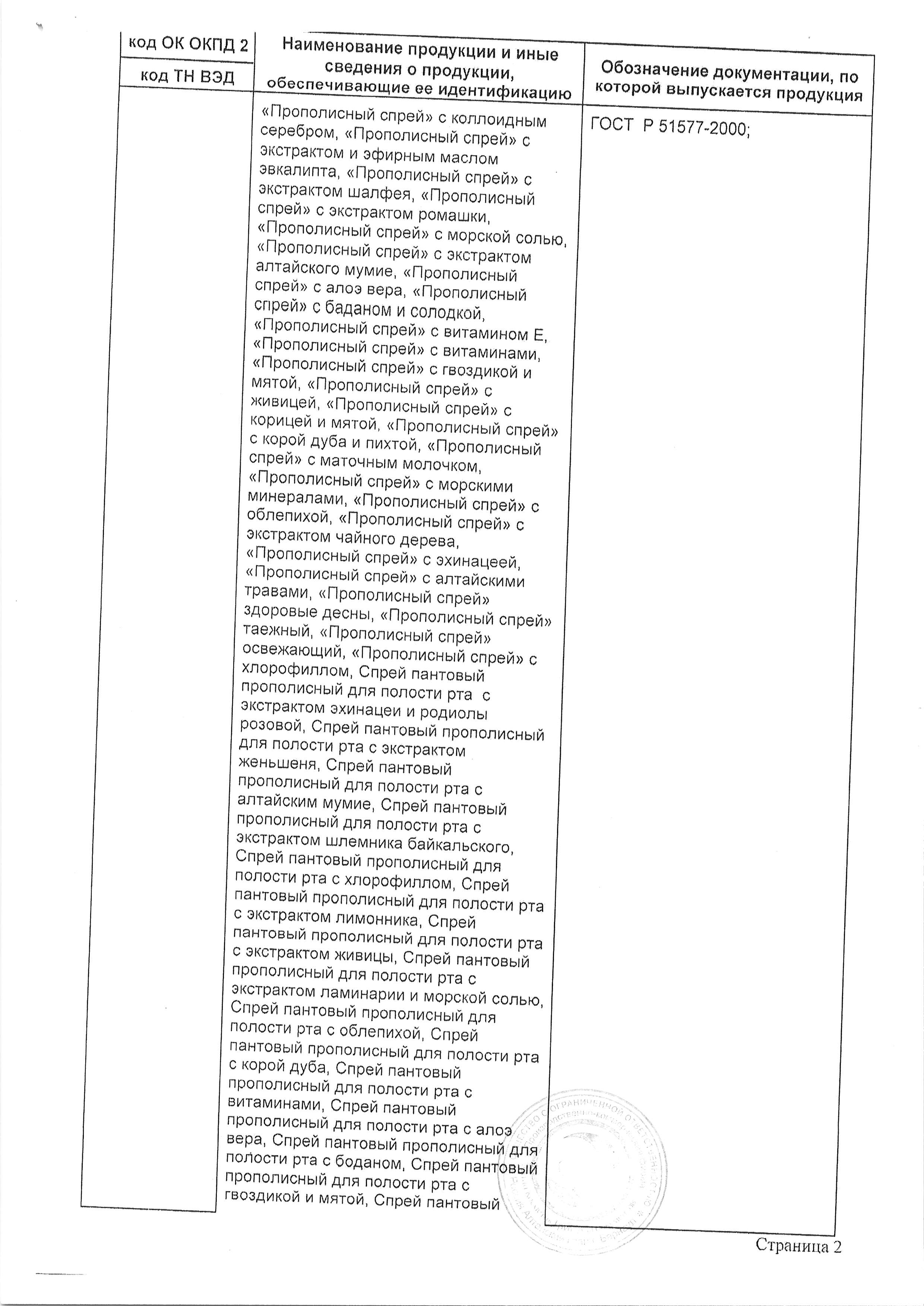 Декларация доп №2